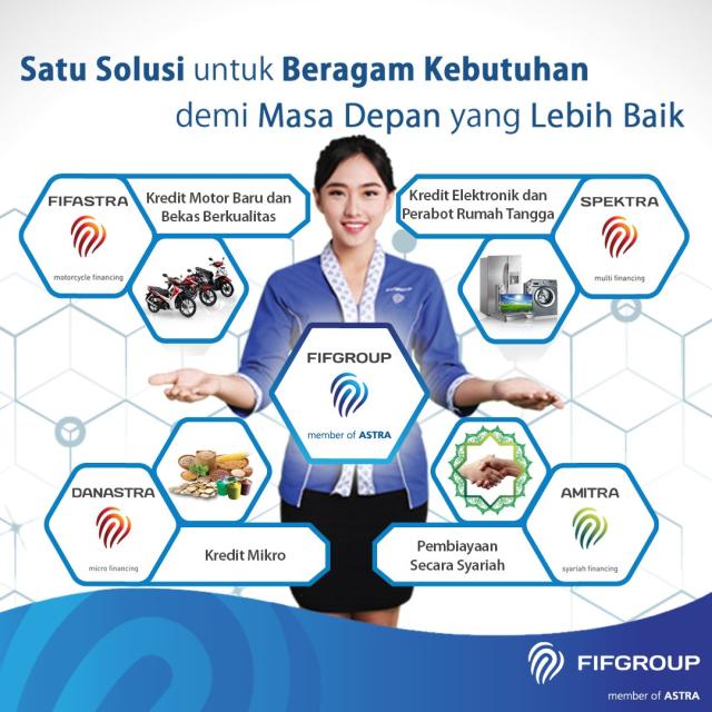 Solusi Dana Tunai Cepat Dan Aman Untuk Berbagai Kebutuhan Finansial