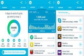 Onavo Count, Aplikasi Ponsel yang akan Memonitor Pemakaian Bandwidth Anda