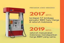 Gambar Artikel Akhir 2019, Pemerintah Targetkan Kebijakan BBM 1 Harga di Seluruh Indonesia