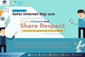 Gambar Artikel Safety Internet Day 2018: Kemenkominfo Sediakan 289 Ribu Situs Web Positif bagi Anak